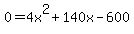 0=4x%5E2%2B140x-600