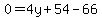0=4y%2B54-66
