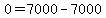 0=7000-7000