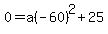0=a%28-60%29%5E2%2B25