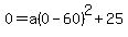 0=a%280-60%29%5E2%2B25