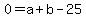 0=a%2Bb-25