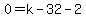 0=k-32-2