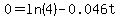 0=ln%284%29-0.046t