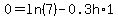 0=ln%287%29-0.3h%2A1