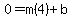 0=m%284%29%2Bb
