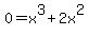 0=x%5E3+%2B+2x%5E2