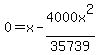 0=x-4000x%5E2%2F35739