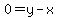 0=y-x