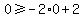 0%3E=-2%2A0%2B2