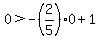 0%3E-%282%2F5%290%2B1