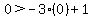 0%3E-3%280%29%2B1