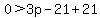 0%3E3p-21%2B21