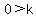 0%3Ek