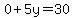 0+%2B+5y=30