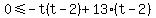 0+%3C=+-t%28t+-+2%29+%2B+13%28t+-+2%29