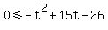 0+%3C=+-t%5E2+%2B+15t+-+26