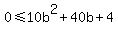 0+%3C=+10b%5E2%2B40b%2B4