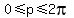 0+%3C=+p+%3C=+2pi