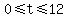 0+%3C=+t+%3C=+12