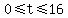 0+%3C=+t+%3C=+16