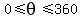 0+%3C=+theta+%3C=+360