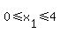 0+%3C=+x%5B1%5D+%3C=+4