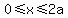0+%3C=+x+%3C=+2a