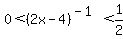 0+%3C+%282x-4%29%5E%28-1%29+%3C+1%2F2