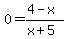 0+=+%284-x%29%2F%28x%2B5%29