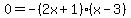 0+=+-%282x%2B1%29%28x-3%29