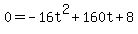 0+=+-+16t%5E2+%2B+160t+%2B+8
