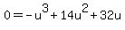 0+=+-+u%5E3+%2B+14u%5E2+%2B+32u