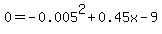 0+=+-0.005%5E2+%2B+0.45x+-+9