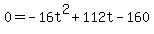 0+=+-16t%5E2%2B112t-160