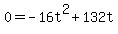0+=+-16t%5E2%2B132t
