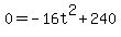 0+=+-16t%5E2%2B240