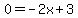 0+=+-2x%2B3