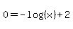 0+=+-log%28%28x%29%29%2B2