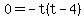 0+=+-t%28t+-+4%29