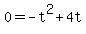 0+=+-t%5E2+%2B+4t