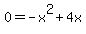 0+=+-x%5E2%2B4x