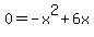 0+=+-x%5E2+%2B+6x
