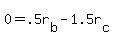 0+=+.5r%5Bb%5D+-+1.5r%5Bc%5D