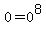 0+=+0%5E8