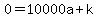 0+=+10000a%2Bk