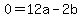 0+=+12a+-2b
