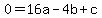 0+=+16a+-4b+%2B+c
