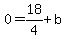 0+=+18%2F4%2Bb