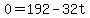 0+=+192+-+32t